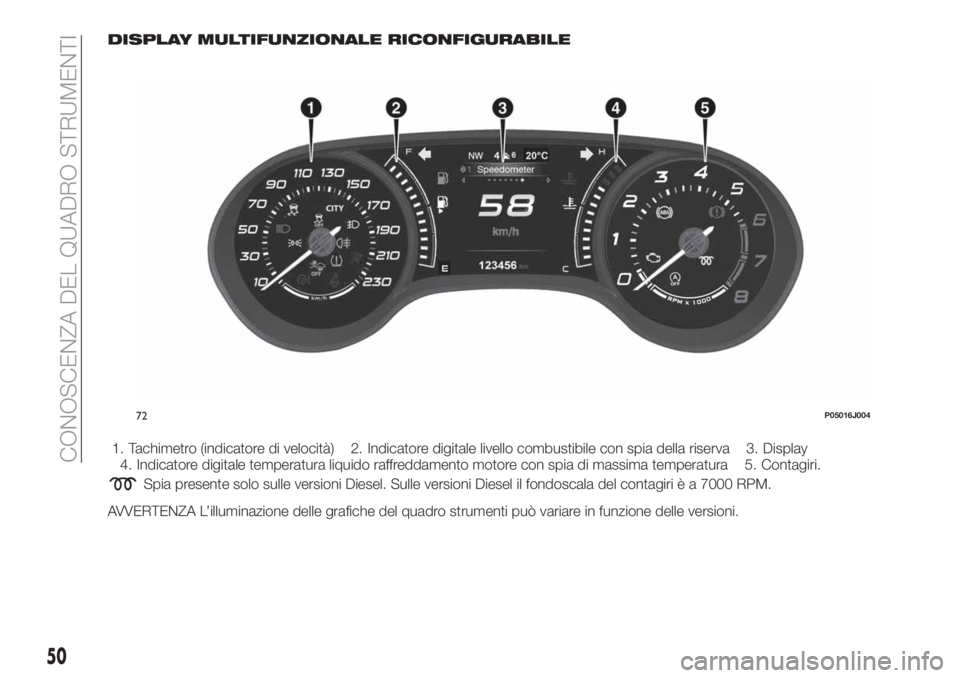 FIAT TIPO 5DOORS STATION WAGON 2020  Libretto Uso Manutenzione (in Italian) DISPLAY MULTIFUNZIONALE RICONFIGURABILE
1. Tachimetro (indicatore di velocità) 2. Indicatore digitale livello combustibile con spia della riserva 3. Display
4. Indicatore digitale temperatura liquido