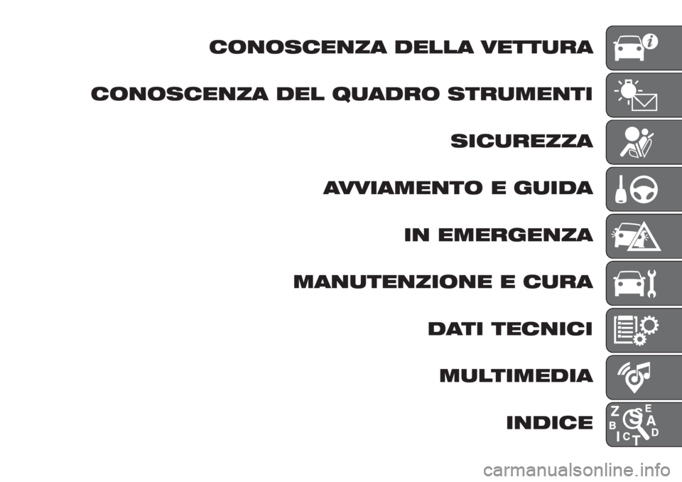 FIAT TIPO 5DOORS STATION WAGON 2020  Libretto Uso Manutenzione (in Italian) CONOSCENZA DELLA VETTURA
CONOSCENZA DEL QUADRO STRUMENTI
SICUREZZA
AVVIAMENTO E GUIDA
IN EMERGENZA
MANUTENZIONE E CURA
DATI TECNICI
MULTIMEDIA
INDICE 