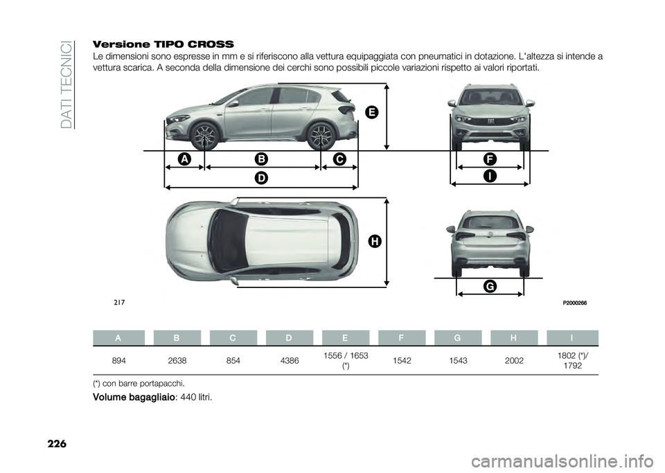 FIAT TIPO 5DOORS STATION WAGON 2021  Libretto Uso Manutenzione (in Italian) ��"��>�<��>�/��$�<��<
���	��%�0�*�#�.��% ����	 ���	��
�� ���
������� ���� �������� �� �
�
 � �� ����������� �	���	 ���
�
���	 ������	�