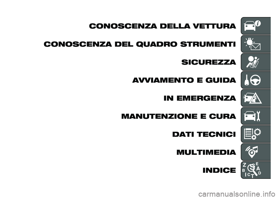 FIAT TIPO 5DOORS STATION WAGON 2021  Libretto Uso Manutenzione (in Italian) ��	�
�	����
�� ����� �����
��
��	�
�	����
�� ��� ��
����	 ����
���
�� ����
�����
��������
��	 � ��
��� ��
 �������
��
���
�
���
�