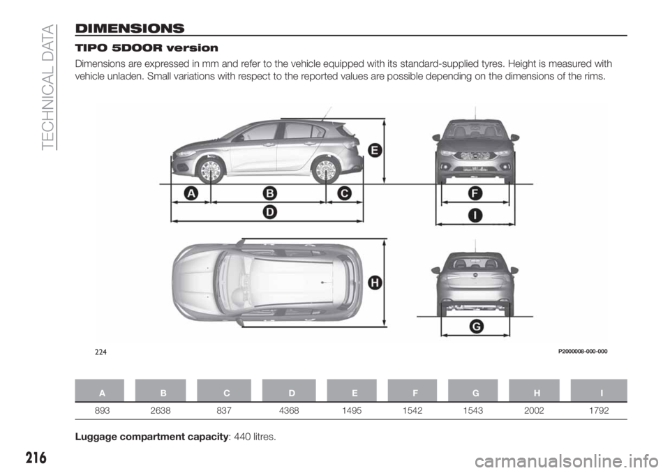 FIAT TIPO 5DOORS STATION WAGON 2018  Owner handbook (in English) DIMENSIONS
TIPO 5DOOR version
Dimensions are expressed in mm and refer to the vehicle equipped with its standard-supplied tyres. Height is measured with
vehicle unladen. Small variations with respect 