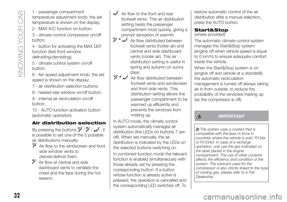 FIAT TIPO 5DOORS STATION WAGON 2018 Owner handbook (in English) 1 - passenger compartment
temperature adjustment knob; the set
temperature is shown on the display;
2 - MAX A/C function on button;
3 - climate control compressor on/off
button;
4 - button for activat FIAT TIPO 5DOORS STATION WAGON 2018 Owner handbook (in English) 1 - passenger compartment
temperature adjustment knob; the set
temperature is shown on the display;
2 - MAX A/C function on button;
3 - climate control compressor on/off
button;
4 - button for activat