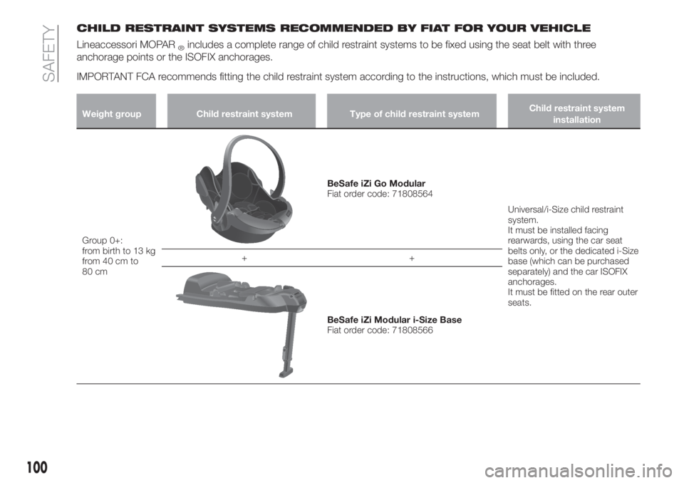 FIAT TIPO 5DOORS STATION WAGON 2020  Owner handbook (in English) CHILD RESTRAINT SYSTEMS RECOMMENDED BY FIAT FOR YOUR VEHICLE
Lineaccessori MOPAR®includes a complete range of child restraint systems to be fixed using the seat belt with three
anchorage points or th