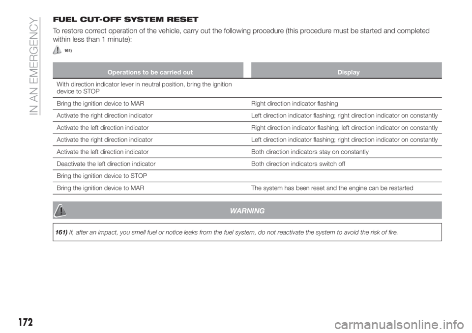 FIAT TIPO 5DOORS STATION WAGON 2020  Owner handbook (in English) FUEL CUT-OFF SYSTEM RESET
To restore correct operation of the vehicle, carry out the following procedure (this procedure must be started and completed
within less than 1 minute):
161)
Operations to be