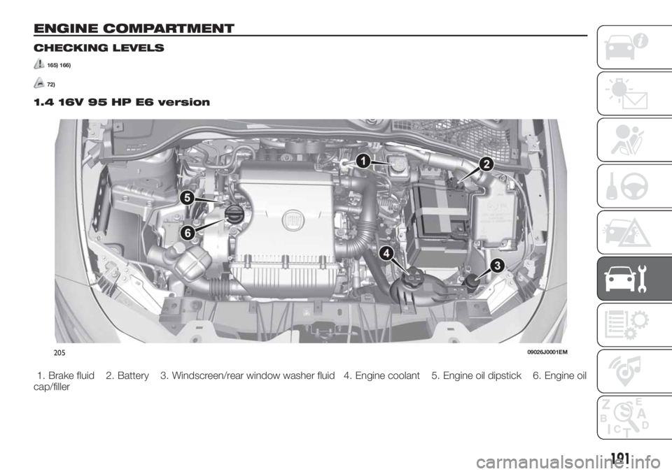 FIAT TIPO 5DOORS STATION WAGON 2019  Owner handbook (in English) ENGINE COMPARTMENT
CHECKING LEVELS
165) 166)
72)
1.4 16V 95 HP E6 version
1. Brake fluid 2. Battery 3. Windscreen/rear window washer fluid 4. Engine coolant 5. Engine oil dipstick 6. Engine oil
cap/fi