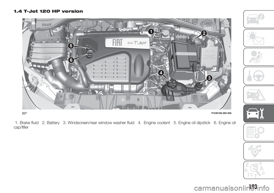 FIAT TIPO 5DOORS STATION WAGON 2019  Owner handbook (in English) 1.4 T-Jet 120 HP version
1. Brake fluid 2. Battery 3. Windscreen/rear window washer fluid 4. Engine coolant 5. Engine oil dipstick 6. Engine oil
cap/filler
207P1030198-000-000
193 