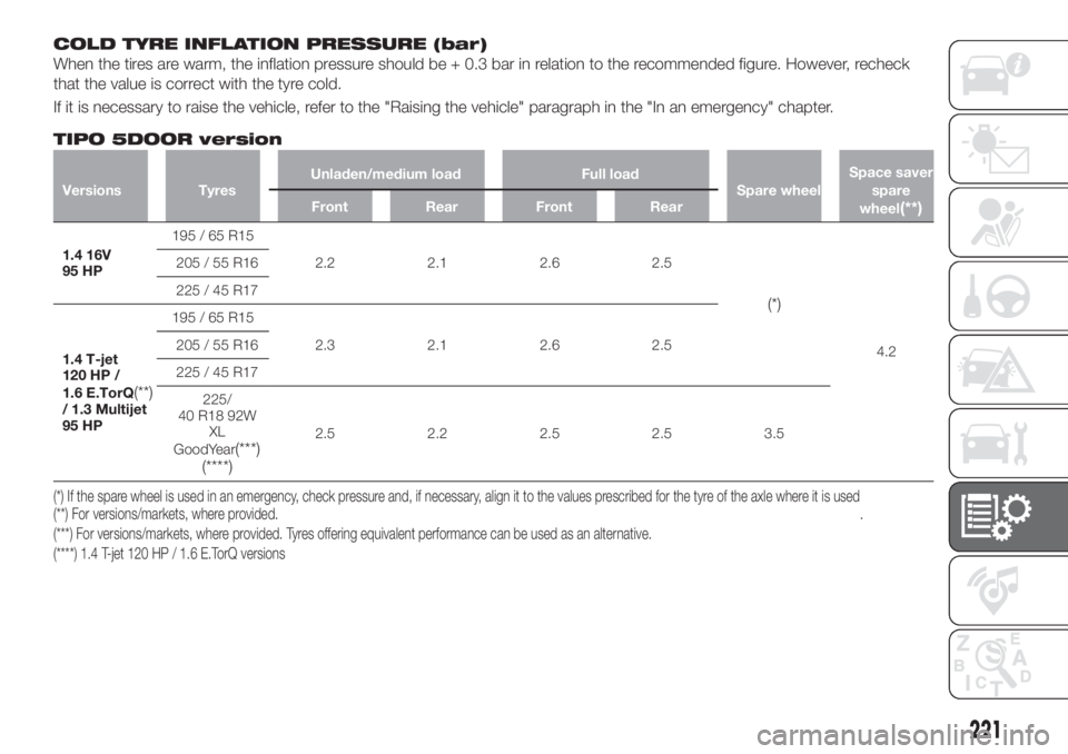 FIAT TIPO 5DOORS STATION WAGON 2020  Owner handbook (in English) COLD TYRE INFLATION PRESSURE (bar)
When the tires are warm, the inflation pressure should be + 0.3 bar in relation to the recommended figure. However, recheck
that the value is correct with the tyre c