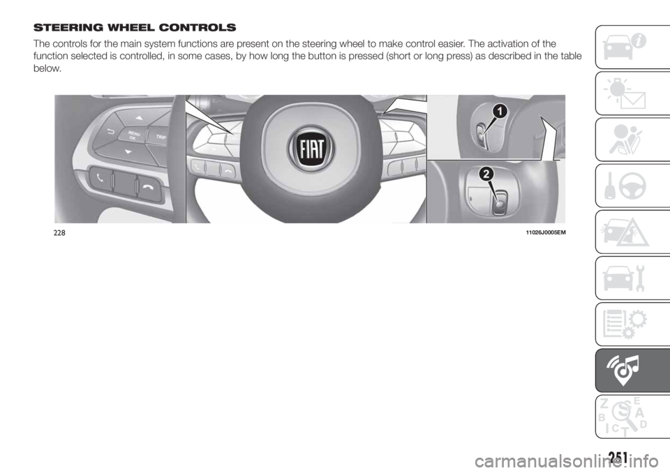 FIAT TIPO 5DOORS STATION WAGON 2019  Owner handbook (in English) STEERING WHEEL CONTROLS
The controls for the main system functions are present on the steering wheel to make control easier. The activation of the
function selected is controlled, in some cases, by ho
