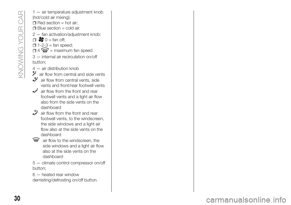 FIAT TIPO 5DOORS STATION WAGON 2020  Owner handbook (in English) 1 — air temperature adjustment knob
(hot/cold air mixing):
Red section = hot air;
Blue section = cold air.
2 — fan activation/adjustment knob:
0 = fan off;
1-2-3 = fan speed;
4= maximum fan speed.