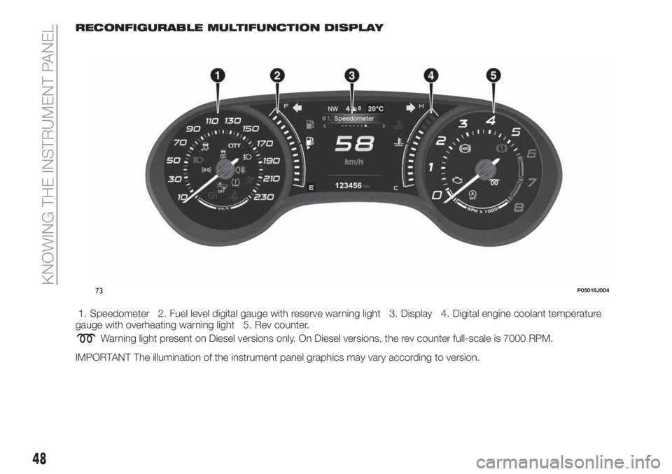 FIAT TIPO 5DOORS STATION WAGON 2020 Owner handbook (in English) RECONFIGURABLE MULTIFUNCTION DISPLAY
1. Speedometer 2. Fuel level digital gauge with reserve warning light 3. Display 4. Digital engine coolant temperature
gauge with overheating warning light 5. Rev FIAT TIPO 5DOORS STATION WAGON 2020 Owner handbook (in English) RECONFIGURABLE MULTIFUNCTION DISPLAY
1. Speedometer 2. Fuel level digital gauge with reserve warning light 3. Display 4. Digital engine coolant temperature
gauge with overheating warning light 5. Rev