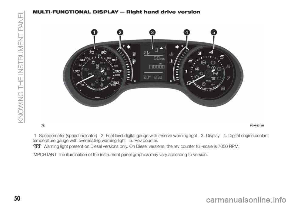 FIAT TIPO 5DOORS STATION WAGON 2020  Owner handbook (in English) MULTI-FUNCTIONAL DISPLAY — Right hand drive version
1. Speedometer (speed indicator) 2. Fuel level digital gauge with reserve warning light 3. Display 4. Digital engine coolant
temperature gauge wit