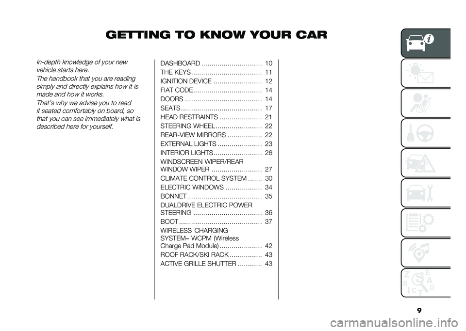 FIAT TIPO 5DOORS STATION WAGON 2021  Owner handbook (in English) �
������� �� ���� ���� �
���"�
�:����� �
�
������� �� ���� �
��
����	��� ������ �����
� �� ���
�����
 ���� ��� ��� �����	