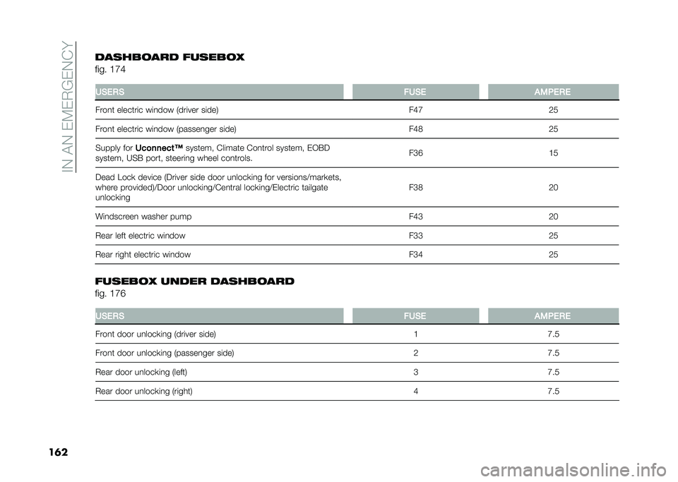 FIAT TIPO 5DOORS STATION WAGON 2021  Owner handbook (in English) ��"�-��!�-��&�8�&�+�=�&�-�%�
��	����	������ ���	����
��	�� �@�B�A
�
�)�%�(��% �#�)�%�( �"�2�-�(��(
����
� �������	� ��	�
��� �*���	��� ��	���. ��A�B�1
