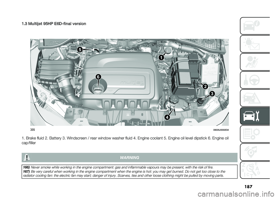 FIAT TIPO 5DOORS STATION WAGON 2021  Owner handbook (in English) ���

�9��@ �2���	��B ��	 �>�?��- �(�;��C����� ��� ���
�
�
�
���
�6�>�6�5�;�<�6�6�6�5�(�2
�@� �#���
� ����	� �1� �#������ �E� ��	�
�������
 �3 ���� �