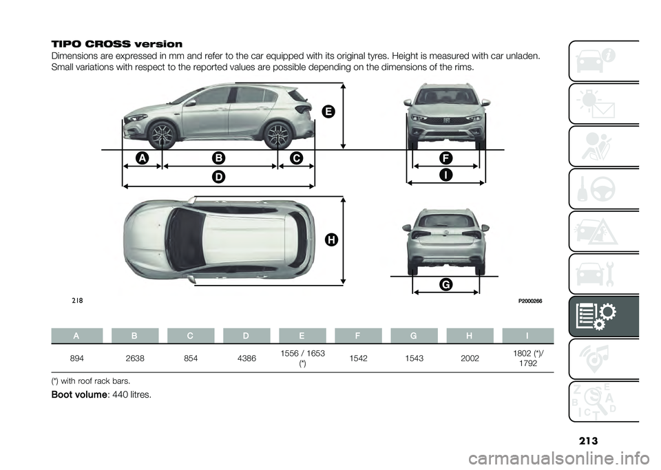 FIAT TIPO 5DOORS STATION WAGON 2021  Owner handbook (in English) ���
���� �
���	�	 �7�%�+�*�#�.�
�4�	���
��	��
� ��� ��������� �	�
 �� ��
� ����� �� ��� ��� ��6��	���� ��	�� �	�� ���	��	�
�� ������ �