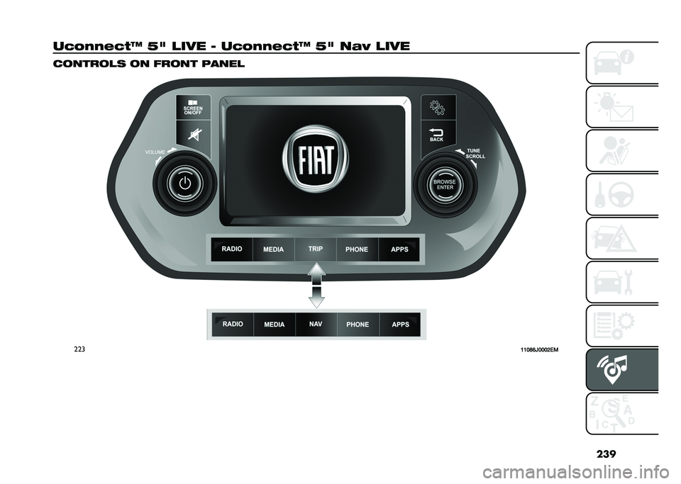 FIAT TIPO 5DOORS STATION WAGON 2021  Owner handbook (in English) ���
��0�.���%�0�"�D �4� �
��� � ��0�.���%�0�"�D �4� �� �7 �
��� �
������
�	 �� ����� �����
���
�9�9�6�7�;�<�6�6�6�5�(�2   