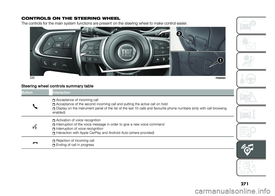 FIAT TIPO 5DOORS STATION WAGON 2021  Owner handbook (in English) ��
�
�
������
�	 �� ��� �	������� �����
� �� ���
����� ��� ��� ���	�
 ������ ���
���	��
� ��� ������
� ��
 ��� ������	�
� ���
