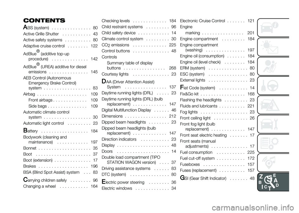 FIAT TIPO 5DOORS STATION WAGON 2021  Owner handbook (in English) �
�������	
�"
�#�$ �*�������. � � � � � � � � � � � � � � � �2�5
�!���	�� �=��	��� �$������ � � � � � � � � � � � �A�E
�!���	�� ������ ��