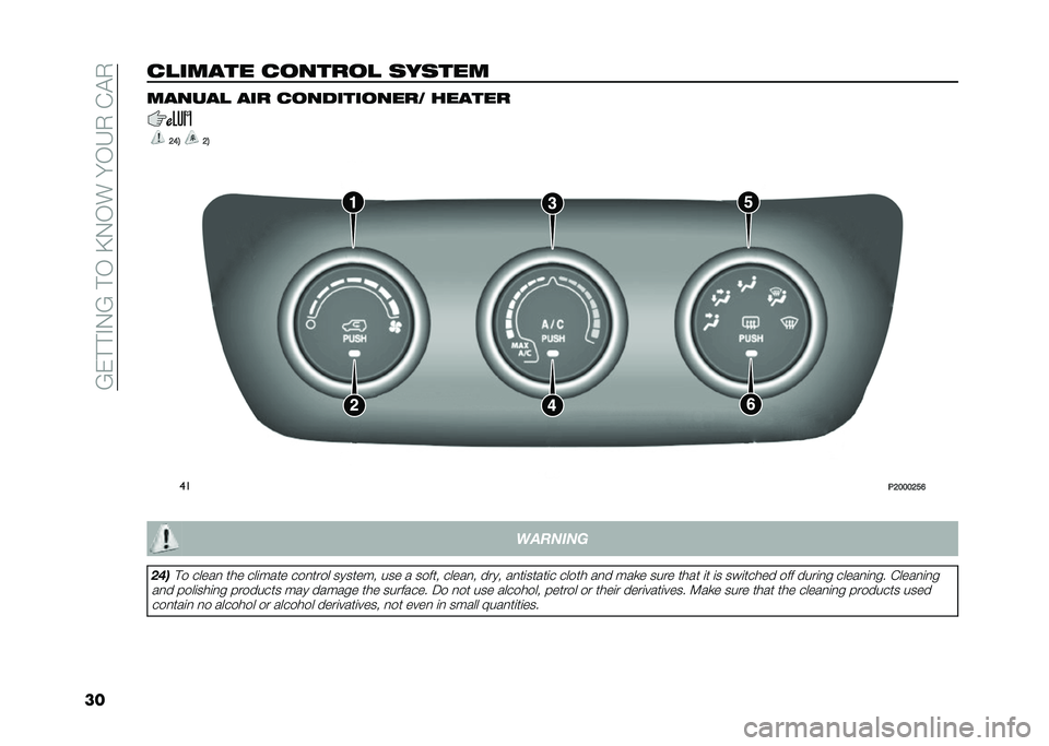 FIAT TIPO 5DOORS STATION WAGON 2021  Owner handbook (in English) ��=�&� � �"�-�=�� �,��>�-�,����,�H�+��%�!�+
���
�
����� �
������
 �	��	��� ������
 ��� �
����������� ������
�5�:�0 �5�0
��
�-�5�6�6�6�5�?�;������