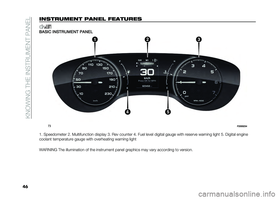 FIAT TIPO 5DOORS STATION WAGON 2021  Owner handbook (in English) ��>�-�,��"�-�=�� ��&��"�-�$� �+�H�8�&�-� ��G�!�-�&�C
��	���	������� �����
 ��������	
�3�"�%�$� �$�+�%�
��)�2�(�+�
 �-�"�+�(�*
��
�-�5�6�6�6�5�@�:
�@� �$��������