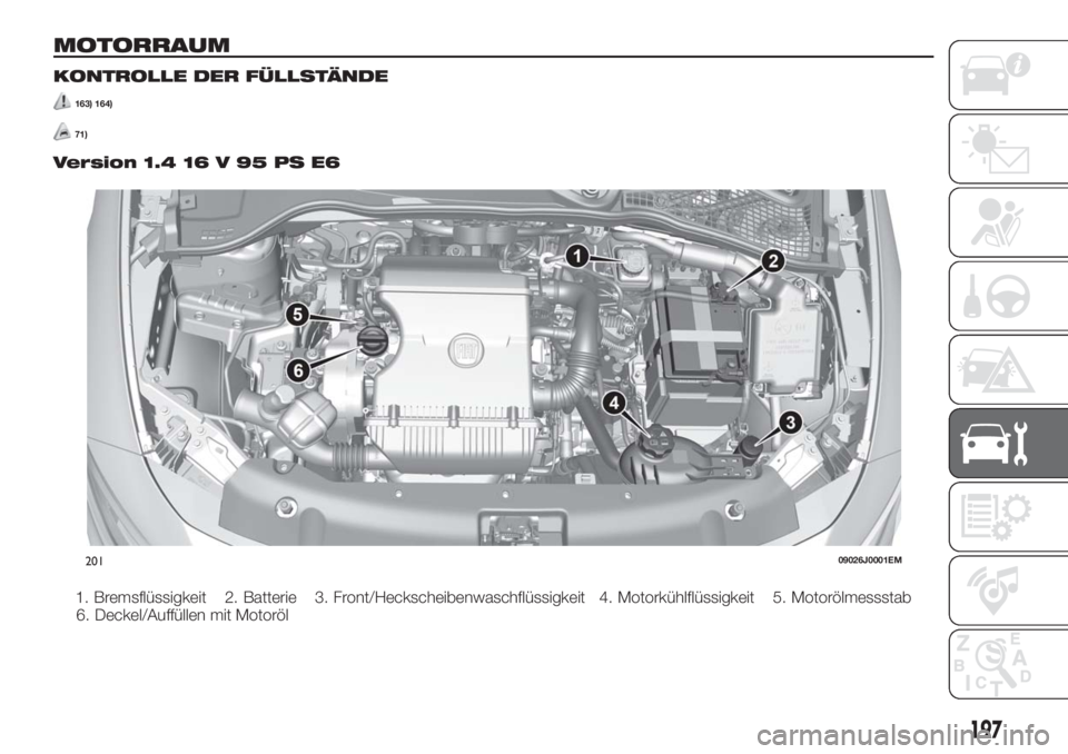 FIAT TIPO 5DOORS STATION WAGON 2018  Betriebsanleitung (in German) MOTORRAUM
KONTROLLE DER FÜLLSTÄNDE
163) 164)
71)
Version 1.4 16 V 95 PS E6
1. Bremsflüssigkeit 2. Batterie 3. Front/Heckscheibenwaschflüssigkeit 4. Motorkühlflüssigkeit 5. Motorölmessstab
6. De