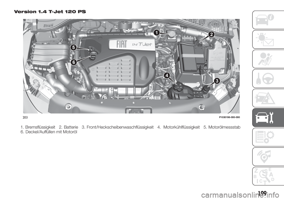 FIAT TIPO 5DOORS STATION WAGON 2018  Betriebsanleitung (in German) Version 1.4 T-Jet 120 PS
1. Bremsflüssigkeit 2. Batterie 3. Front/Heckscheibenwaschflüssigkeit 4. Motorkühlflüssigkeit 5. Motorölmessstab
6. Deckel/Auffüllen mit Motoröl
203P1030198-000-000
199