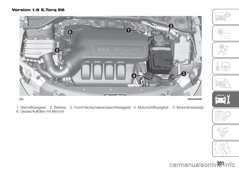 FIAT TIPO 5DOORS STATION WAGON 2018  Betriebsanleitung (in German) Version 1.6 E.Torq E6
1. Bremsflüssigkeit 2. Batterie 3. Front/Heckscheibenwaschflüssigkeit 4. Motorkühlflüssigkeit 5. Motorölmessstab
6. Deckel/Auffüllen mit Motoröl
20509026J0004EM
201 