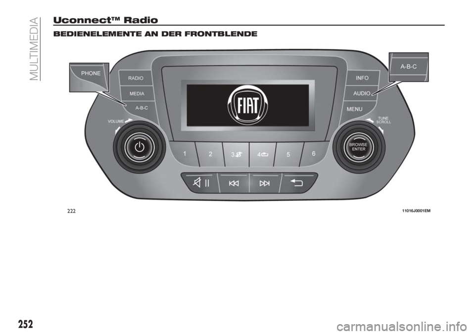 FIAT TIPO 5DOORS STATION WAGON 2018 Betriebsanleitung (in German) Uconnect™ Radio
BEDIENELEMENTE AN DER FRONTBLENDE
22211016J0001EM
252
MULTIMEDIA FIAT TIPO 5DOORS STATION WAGON 2018 Betriebsanleitung (in German) Uconnect™ Radio
BEDIENELEMENTE AN DER FRONTBLENDE
22211016J0001EM
252
MULTIMEDIA