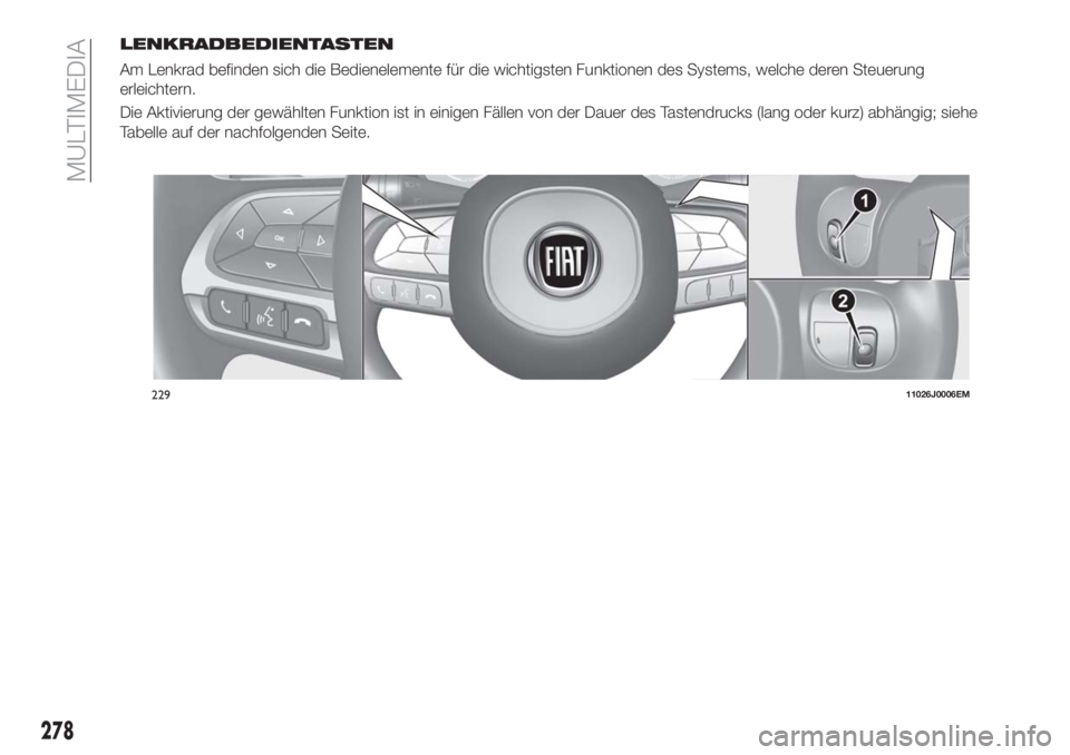 FIAT TIPO 5DOORS STATION WAGON 2018 Betriebsanleitung (in German) LENKRADBEDIENTASTEN
Am Lenkrad befinden sich die Bedienelemente für die wichtigsten Funktionen des Systems, welche deren Steuerung
erleichtern.
Die Aktivierung der gewählten Funktion ist in einigen FIAT TIPO 5DOORS STATION WAGON 2018 Betriebsanleitung (in German) LENKRADBEDIENTASTEN
Am Lenkrad befinden sich die Bedienelemente für die wichtigsten Funktionen des Systems, welche deren Steuerung
erleichtern.
Die Aktivierung der gewählten Funktion ist in einigen