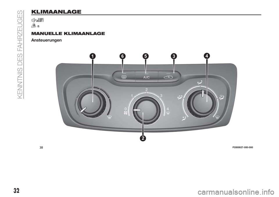 FIAT TIPO 5DOORS STATION WAGON 2018 Betriebsanleitung (in German) KLIMAANLAGE
2)
MANUELLE KLIMAANLAGE
Ansteuerungen
38P2000027-000-000
32
KENNTNIS DES FAHRZEUGES FIAT TIPO 5DOORS STATION WAGON 2018 Betriebsanleitung (in German) KLIMAANLAGE
2)
MANUELLE KLIMAANLAGE
Ansteuerungen
38P2000027-000-000
32
KENNTNIS DES FAHRZEUGES