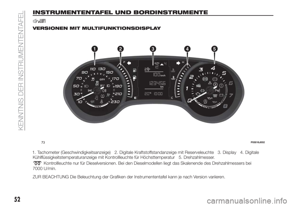FIAT TIPO 5DOORS STATION WAGON 2018 Betriebsanleitung (in German) INSTRUMENTENTAFEL UND BORDINSTRUMENTE
VERSIONEN MIT MULTIFUNKTIONSDISPLAY
1. Tachometer (Geschwindigkeitsanzeige) 2. Digitale Kraftstoffstandanzeige mit Reserveleuchte 3. Display 4. Digitale
Kühlflü FIAT TIPO 5DOORS STATION WAGON 2018 Betriebsanleitung (in German) INSTRUMENTENTAFEL UND BORDINSTRUMENTE
VERSIONEN MIT MULTIFUNKTIONSDISPLAY
1. Tachometer (Geschwindigkeitsanzeige) 2. Digitale Kraftstoffstandanzeige mit Reserveleuchte 3. Display 4. Digitale
Kühlflü
