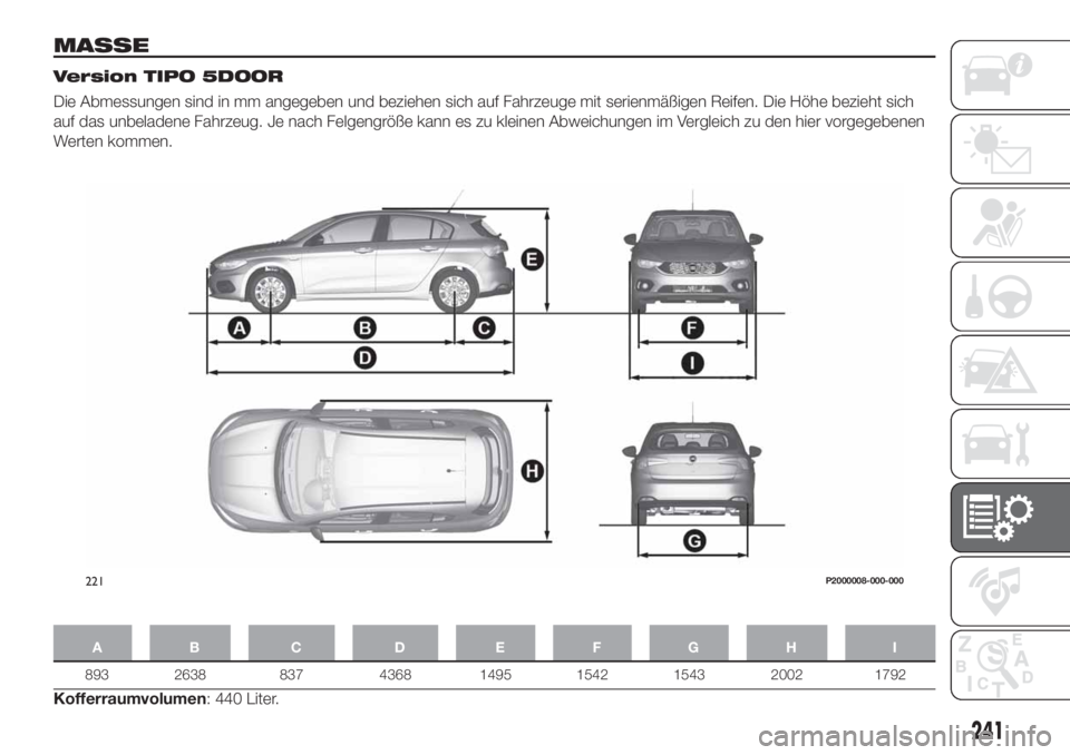 FIAT TIPO 5DOORS STATION WAGON 2019 Betriebsanleitung (in German) MASSE
Version TIPO 5DOOR
Die Abmessungen sind in mm angegeben und beziehen sich auf Fahrzeuge mit serienmäßigen Reifen. Die Höhe bezieht sich
auf das unbeladene Fahrzeug. Je nach Felgengröße kann FIAT TIPO 5DOORS STATION WAGON 2019 Betriebsanleitung (in German) MASSE
Version TIPO 5DOOR
Die Abmessungen sind in mm angegeben und beziehen sich auf Fahrzeuge mit serienmäßigen Reifen. Die Höhe bezieht sich
auf das unbeladene Fahrzeug. Je nach Felgengröße kann