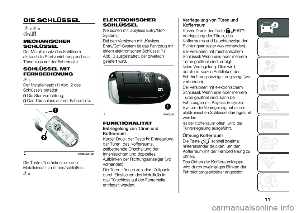 FIAT TIPO 5DOORS STATION WAGON 2021  Betriebsanleitung (in German) ����� ����
�����

�@�5 �@�5
�����
�������
����
�����

�-�	� �(�	�����	���
��� ��	�
 ������
�
�	��
�������	�� ���	 ��������������