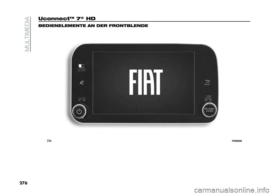 FIAT TIPO 5DOORS STATION WAGON 2021  Betriebsanleitung (in German) ��(�@�"�$�
�(�&�-�
�#
��
�	��:�3���%�:�"�I �L�K �� ��������
������ �
� ��� �������
����
���
�(�<�=�=�=�H�=�B  