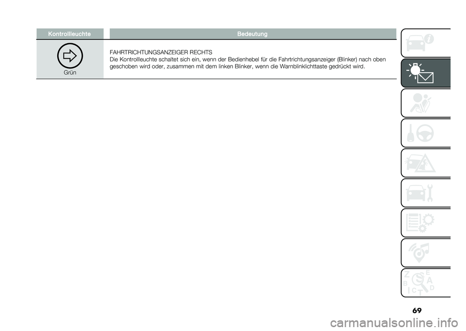 FIAT TIPO 5DOORS STATION WAGON 2021  Betriebsanleitung (in German) �	�� ��
�� ������	���� �����	��	�
�
�*���
��#�/�5�$�5�
�H�/�$�@�+�*��#�+�6�&�
�*�&�5 �5�&�H�/�$�
�-��	 �>���������	�����	 �
������	� �
��� �	��� ��	