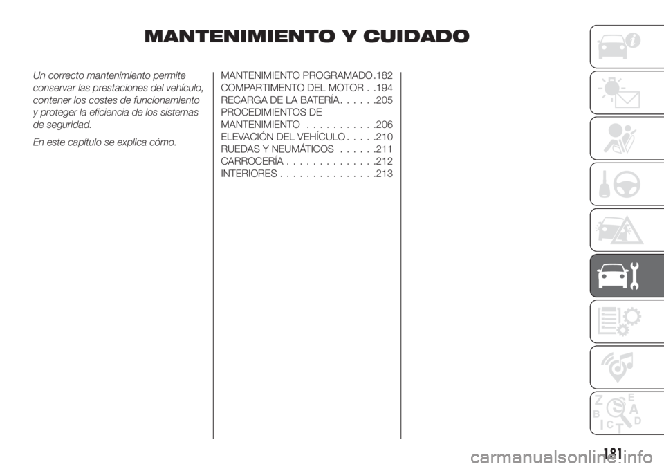 FIAT TIPO 5DOORS STATION WAGON 2018 Manual de Empleo y Cuidado (in Spanish) MANTENIMIENTO Y CUIDADO
Un correcto mantenimiento permite
conservar las prestaciones del vehículo,
contener los costes de funcionamiento
y proteger la eficiencia de los sistemas
de seguridad.
En este FIAT TIPO 5DOORS STATION WAGON 2018 Manual de Empleo y Cuidado (in Spanish) MANTENIMIENTO Y CUIDADO
Un correcto mantenimiento permite
conservar las prestaciones del vehículo,
contener los costes de funcionamiento
y proteger la eficiencia de los sistemas
de seguridad.
En este