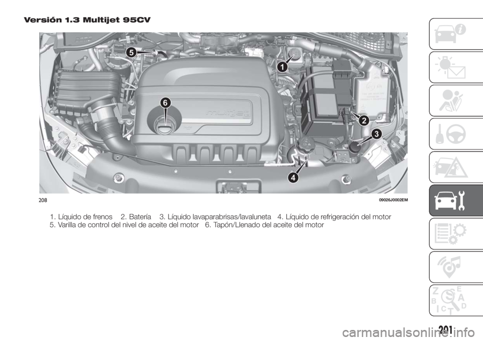 FIAT TIPO 5DOORS STATION WAGON 2018 Manual de Empleo y Cuidado (in Spanish) Versión 1.3 Multijet 95CV
1. Líquido de frenos 2. Batería 3. Líquido lavaparabrisas/lavaluneta 4. Líquido de refrigeración del motor
5. Varilla de control del nivel de aceite del motor 6. Tapón FIAT TIPO 5DOORS STATION WAGON 2018 Manual de Empleo y Cuidado (in Spanish) Versión 1.3 Multijet 95CV
1. Líquido de frenos 2. Batería 3. Líquido lavaparabrisas/lavaluneta 4. Líquido de refrigeración del motor
5. Varilla de control del nivel de aceite del motor 6. Tapón