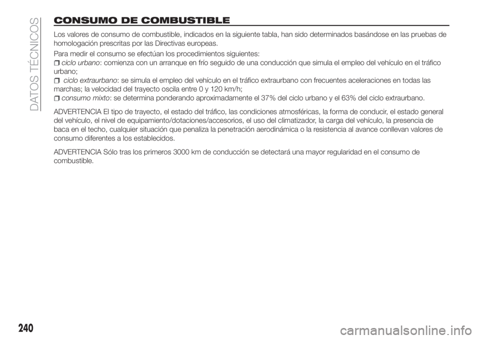 FIAT TIPO 5DOORS STATION WAGON 2018 Manual de Empleo y Cuidado (in Spanish) CONSUMO DE COMBUSTIBLE
Los valores de consumo de combustible, indicados en la siguiente tabla, han sido determinados basándose en las pruebas de
homologación prescritas por las Directivas europeas.
FIAT TIPO 5DOORS STATION WAGON 2018 Manual de Empleo y Cuidado (in Spanish) CONSUMO DE COMBUSTIBLE
Los valores de consumo de combustible, indicados en la siguiente tabla, han sido determinados basándose en las pruebas de
homologación prescritas por las Directivas europeas.