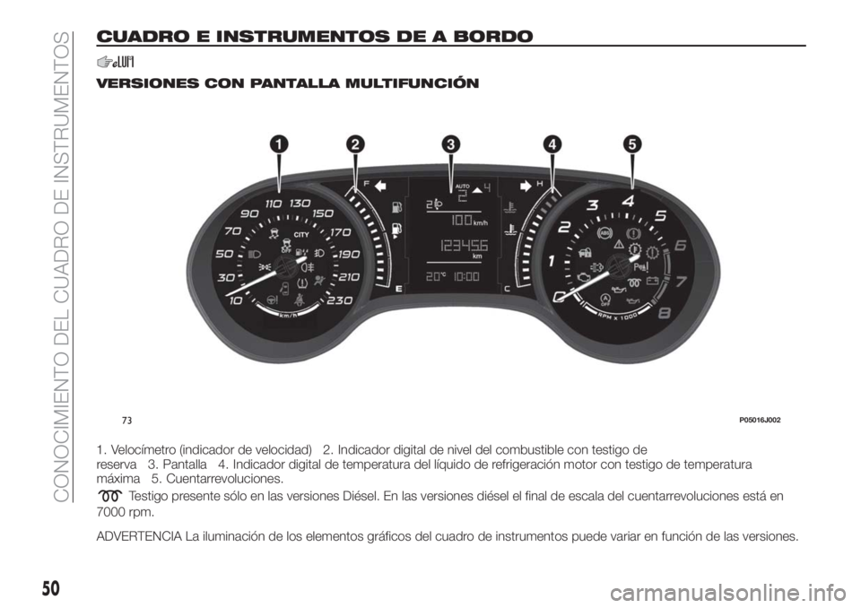 FIAT TIPO 5DOORS STATION WAGON 2018 Manual de Empleo y Cuidado (in Spanish) CUADRO E INSTRUMENTOS DE A BORDO
VERSIONES CON PANTALLA MULTIFUNCIÓN
1. Velocímetro (indicador de velocidad) 2. Indicador digital de nivel del combustible con testigo de
reserva 3. Pantalla 4. Indic FIAT TIPO 5DOORS STATION WAGON 2018 Manual de Empleo y Cuidado (in Spanish) CUADRO E INSTRUMENTOS DE A BORDO
VERSIONES CON PANTALLA MULTIFUNCIÓN
1. Velocímetro (indicador de velocidad) 2. Indicador digital de nivel del combustible con testigo de
reserva 3. Pantalla 4. Indic