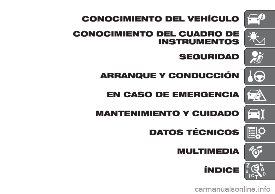 FIAT TIPO 5DOORS STATION WAGON 2018  Manual de Empleo y Cuidado (in Spanish) CONOCIMIENTO DEL VEHÍCULO
CONOCIMIENTO DEL CUADRO DE
INSTRUMENTOS
SEGURIDAD
ARRANQUE Y CONDUCCIÓN
EN CASO DE EMERGENCIA
MANTENIMIENTO Y CUIDADO
DATOS TÉCNICOS
MULTIMEDIA
ÍNDICE 