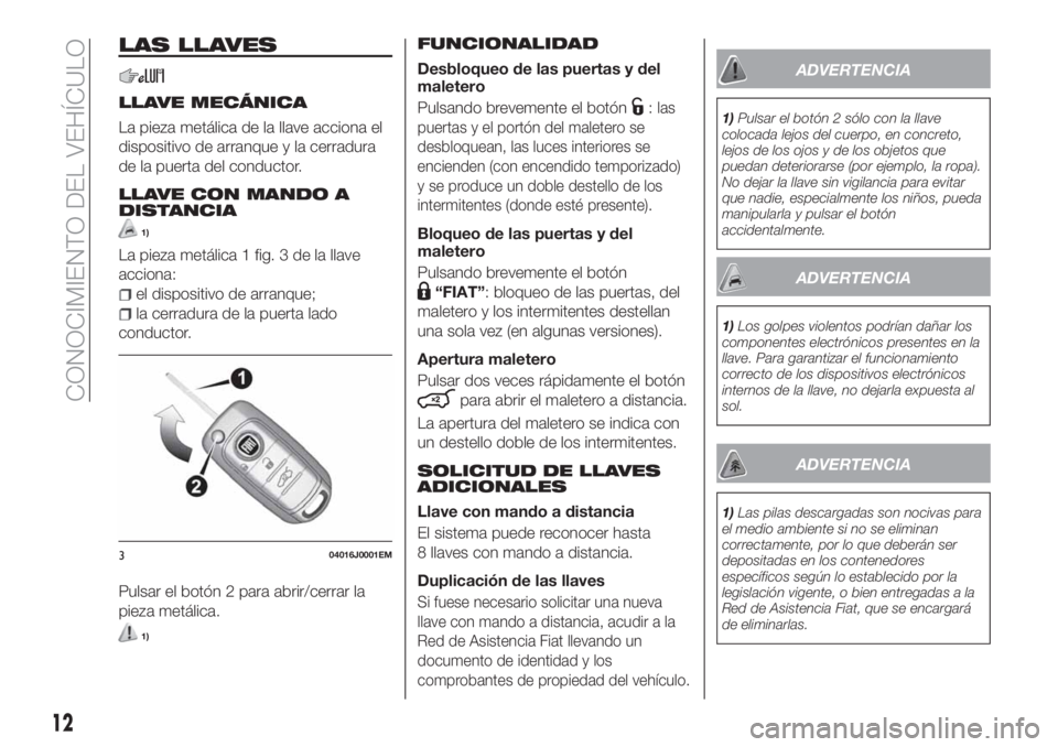 FIAT TIPO 5DOORS STATION WAGON 2020 Manual de Empleo y Cuidado (in Spanish) LAS LLAVES
LLAVE MECÁNICA
La pieza metálica de la llave acciona el
dispositivo de arranque y la cerradura
de la puerta del conductor.
LLAVE CON MANDO A
DISTANCIA
1)
La pieza metálica 1 fig. 3 de la FIAT TIPO 5DOORS STATION WAGON 2020 Manual de Empleo y Cuidado (in Spanish) LAS LLAVES
LLAVE MECÁNICA
La pieza metálica de la llave acciona el
dispositivo de arranque y la cerradura
de la puerta del conductor.
LLAVE CON MANDO A
DISTANCIA
1)
La pieza metálica 1 fig. 3 de la