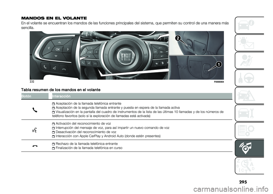 FIAT TIPO 5DOORS STATION WAGON 2021  Manual de Empleo y Cuidado (in Spanish) ���
�����	�
 �� �� ��	�����
�� �� ����	��� �� ���������	� ��� �
�	���� �� ��	� ��������� ��������	��� ��� ������
�	�  ���