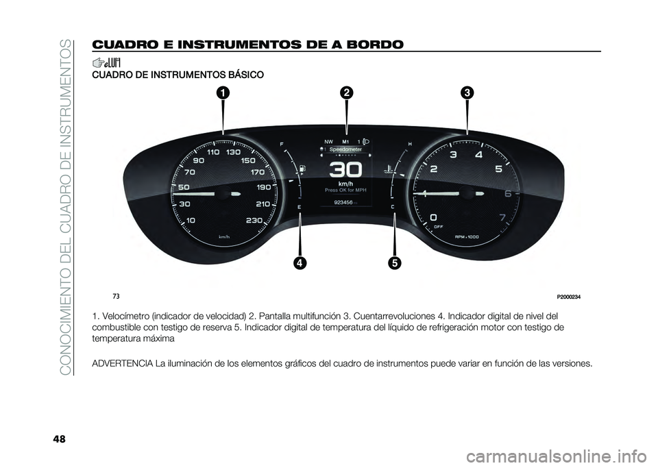 FIAT TIPO 5DOORS STATION WAGON 2021  Manual de Empleo y Cuidado (in Spanish) ���-�.�-��?�%�?��.�$�-��:�����=�7�:�"�-��:���?�.�<�$�"�=�%��.�$�-�<
��������	 � ���
��������	�
 �� � �
�	���	
��/�%�-�*�+ �-� �&�0��,�*�/���0�,�+� �.�M��&��+