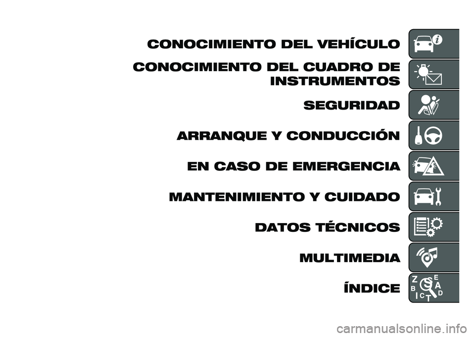FIAT TIPO 5DOORS STATION WAGON 2021  Manual de Empleo y Cuidado (in Spanish) ��	��	��������	 ��� ��������	
��	��	��������	 ��� ������	 �� ���
��������	�
�
��������
�������� � ��	�������� �� ���
�	 �
