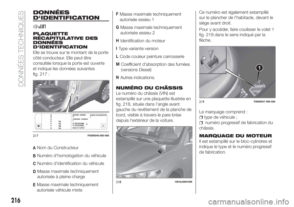 FIAT TIPO 5DOORS STATION WAGON 2018 Notice dentretien (in French) DONNÉES
D'IDENTIFICATION
PLAQUETTE
RÉCAPITULATIVE DES
DONNÉES
D'IDENTIFICATION
Elle se trouve sur le montant de la porte
côté conducteur. Elle peut être
consultée lorsque la porte est o FIAT TIPO 5DOORS STATION WAGON 2018 Notice dentretien (in French) DONNÉES
D'IDENTIFICATION
PLAQUETTE
RÉCAPITULATIVE DES
DONNÉES
D'IDENTIFICATION
Elle se trouve sur le montant de la porte
côté conducteur. Elle peut être
consultée lorsque la porte est o
