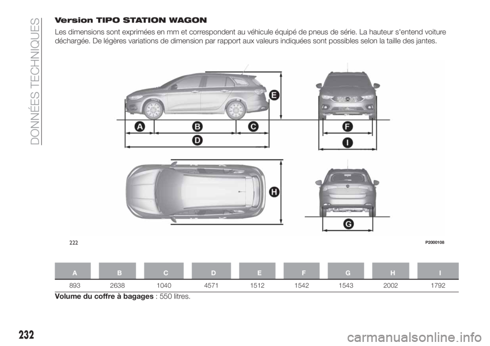 FIAT TIPO 5DOORS STATION WAGON 2020  Notice dentretien (in French) Version TIPO STATION WAGON
Les dimensions sont exprimées en mm et correspondent au véhicule équipé de pneus de série. La hauteur s'entend voiture
déchargée. De légères variations de dimen