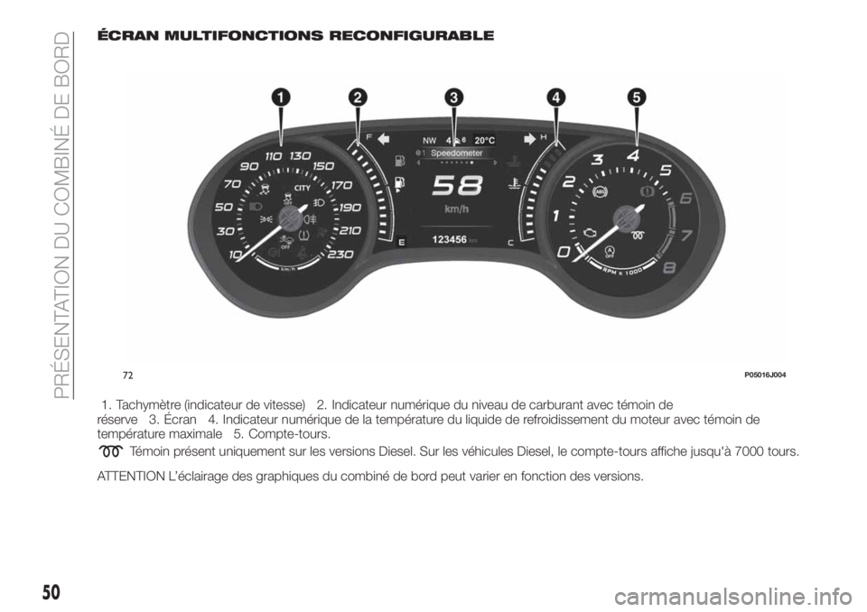FIAT TIPO 5DOORS STATION WAGON 2020  Notice dentretien (in French) ÉCRAN MULTIFONCTIONS RECONFIGURABLE
1. Tachymètre (indicateur de vitesse) 2. Indicateur numérique du niveau de carburant avec témoin de
réserve 3. Écran 4. Indicateur numérique de la températu