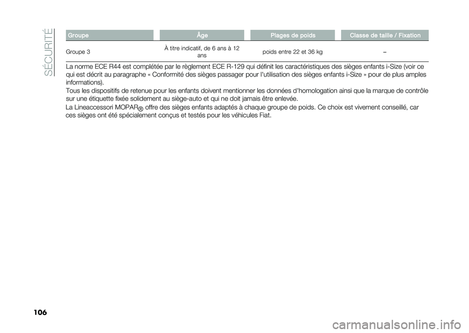FIAT TIPO 5DOORS STATION WAGON 2021  Notice dentretien (in French) ��)�H��?�/�C�B�H
���	�8� �8�
�
����������
 �<�0�=�%�/
�_����� ��� ��
���� ��
���
�� ������� � ������ ������ �� ���
��� �� ����
� ���