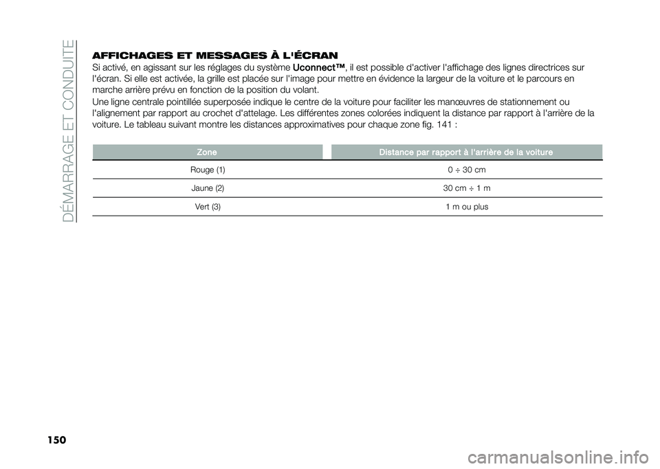 FIAT TIPO 5DOORS STATION WAGON 2021  Notice dentretien (in French) ��$�H�<�%�/�/�%�(����B���0��$�?�C�B�
����
������
��� �� �����
��� � ���	���
�
�)�
 ����
��� ��
 ���
����
� ��� �	�� ����	���� �� ��+���