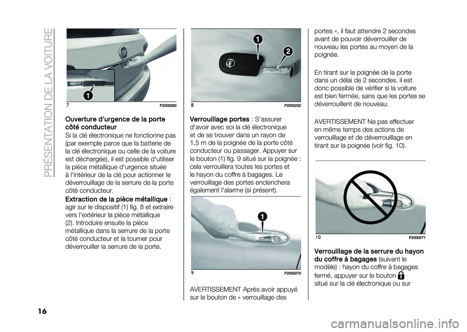 FIAT TIPO 5DOORS STATION WAGON 2021  Notice dentretien (in French) ��=�/�H�)���B�%�B�C�0���$���8�%��&�0�C�B�?�/�
��	 �
�+�9�:�:�:�9�?�E
�6�
��� �	�
� � ���
� �$���� �� �� ��� �	�
��I�	� �����
��	��
�
�)�
 �	� ��	� ��	���